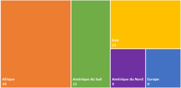 Jeunes ambassadeur/drices 2020-2021 : répartition géographique