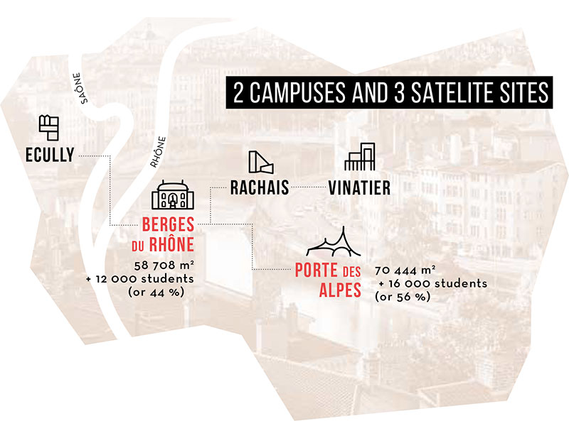 2 campuses & 3 satelite sites